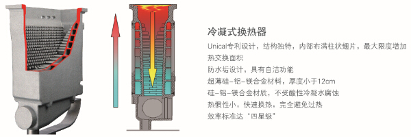 UnicalῨڱڹ¯Ͼڹ¯